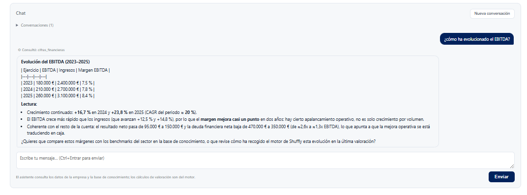Captura: Pregúntale al chat